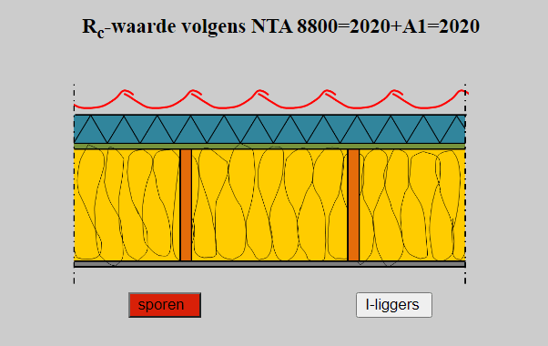 De online rekentool www.warmteweerstand.nl geüpdatet